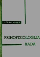 Psihofiziologija rada