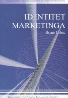 Identitet marketinga