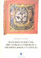 Razlikovni rječnik hrvatskoga i srpskoga graditeljskog nazivlja
