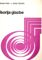 Teorija glazbe