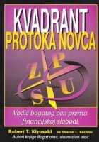 Kvadrant protoka novca