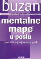 Mentalne mape u poslu