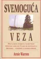 Svemoguća veza