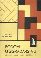 Podovi u zgradarstvu: njihovo ugrađivanje i održavanje