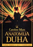 Anatomija duha