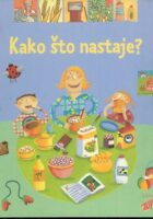 Kako što nastaje?