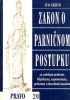 Zakon o parničnom postupku