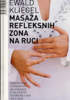 Masaša refleksnih zona na ruci