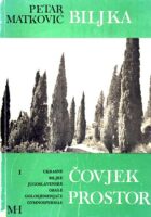 Biljka čovjek prostor