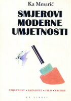 Smjerovi moderne umjetnosti