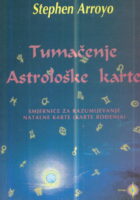 Tumačenje Astrološke karte