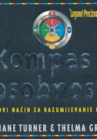 Kompas osobnosti