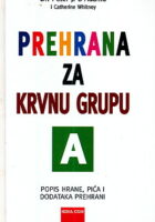 Prehrana za krvnu grupu A