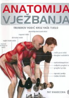 Anatomija vježbanja