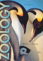 Zoology