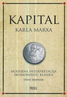 Kapital Karla Marxa
