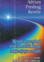 Kratki pregled novih misli koje mijenjaju svijet
