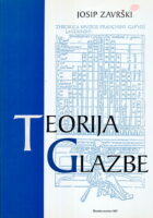 Teorija glazbe - osnove