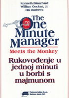 Rukovođenje u jednoj minuti u borbi s majmunom