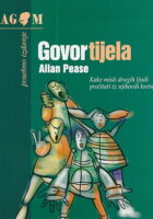 Govor tijela