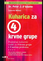 Kuharica za 4 krvne grupe