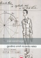 Godina smrti Ricarda Reisa