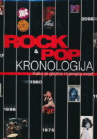 Rock & Pop kronologija: kako je glazba mijenjala svijet