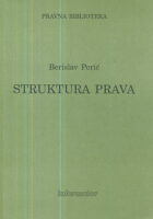 Struktura prava