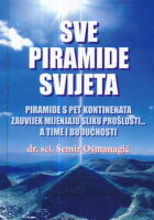 Sve piramide svijeta