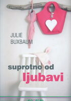 Suprotno od ljubavi