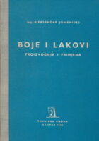 Boje i lakovi: Proizvodnja i primjena