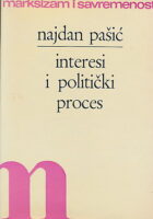 Interesi i politički proces