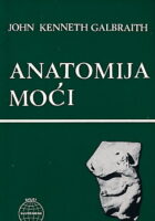 Anatomija moći