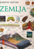 Zemlja - slikovni rječnik