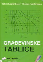 Građevinske tablice