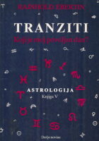Tranziti: Koji je moj povoljan dan?