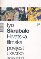Hrvatska filmska povijest ukratko (1896-2006)
