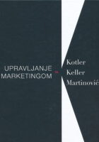 Upravljanje marketingom