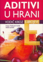 Aditivi u hrani