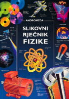 Slikovni rječnik fizike
