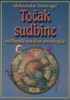 Točak sudbine