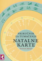 Priručnik za tumačenje natalne karte
