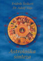 Astrološka sinteza