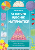 Slikovni rječnik matematike