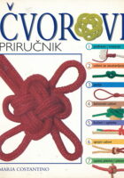 Čvorovi