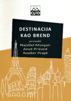 Destinacija kao brend