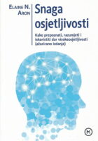 Snaga osjetljivosti