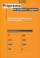 Priprema na poslovni razgovor