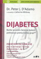 Dijabetes