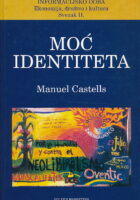 Moć identiteta